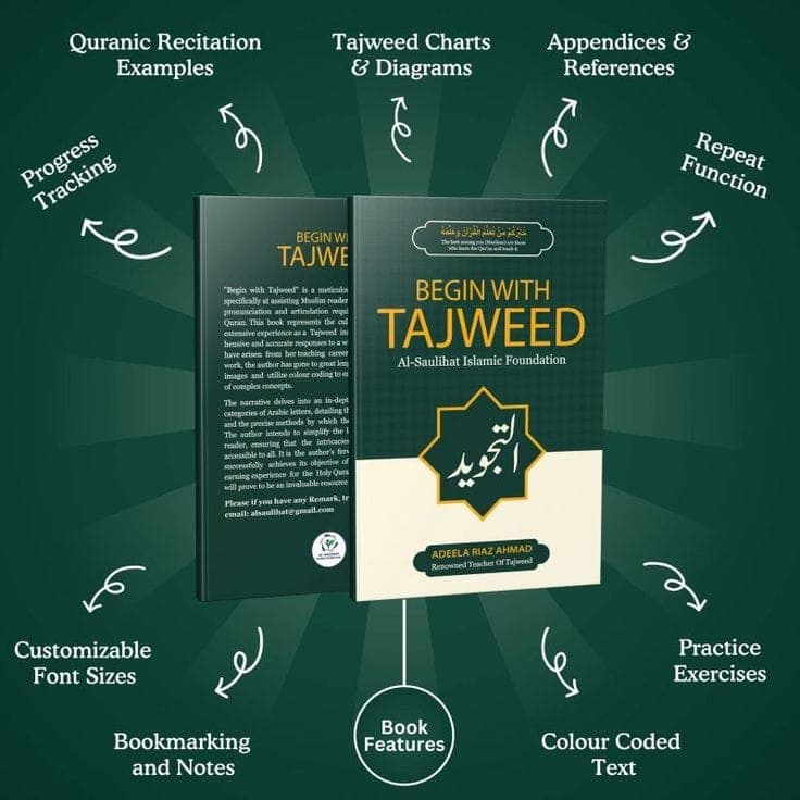 Tajweed (Perfect Pronunciation) — 1